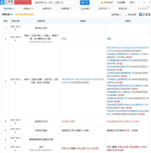 計算機軟硬件 現(xiàn)代科技的基石