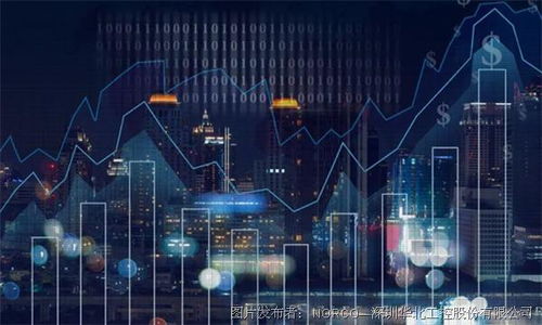 數(shù)字化金融監(jiān)管 華北工控以國產(chǎn)自主可控嵌入式計算機，筑牢金融安全軟硬件基石