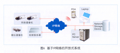 立足安防科技，筑牢奧運(yùn)防線——市場(chǎng)觀察下的中國(guó)安防電子行業(yè)新機(jī)遇